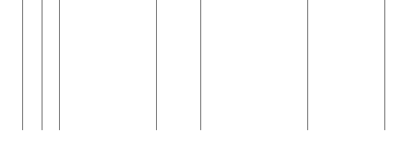 Barogramm